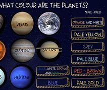 Image result for Planets Colours