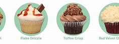 Image result for Cupcake Cake Order Form