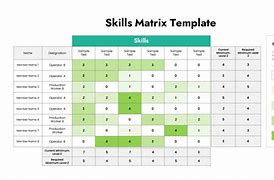 Image result for Skill Matrix Symbol