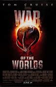 Image result for War of War