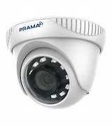 Image result for CCTV Camera HD Pic