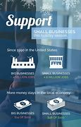 Image result for Support Small Business This Holiday Season