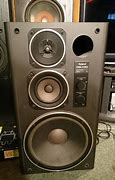 Image result for Roland Speakers