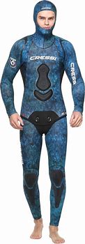 Image result for Blue Wetsuit