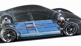 Image result for EV Battery Cell to Body