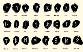 Image result for Norse Mythology Runes