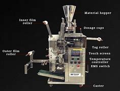 Image result for Tea Packaging Machine Carton Box