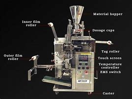 Image result for Tea Drinks Packaging Machine