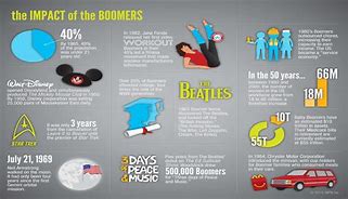 Image result for Baby Boomer