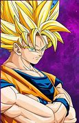 Image result for Goku Power Up