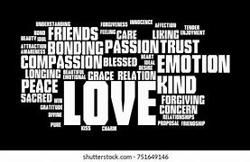 Image result for Love Word Cloud