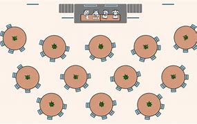 Image result for Cabaret Seating Arrangement