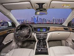 Image result for GAC GS8 Interior