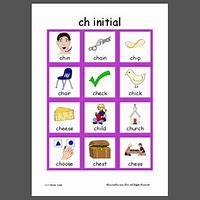 Image result for Initial CH Image