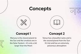 Image result for Hindi-language PPT Templates