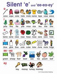 Image result for Silent E Word List