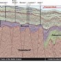 Image result for Petroleum Geology Ofindonesia Plate 1