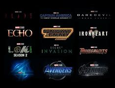 Image result for Marvel Movies to Come