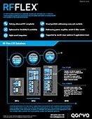 Image result for Qorvo RF Switch