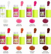 Image result for NYX Fat Oi