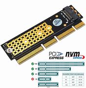 Image result for SSD NVMe M 2 PCIe Gen3 X4