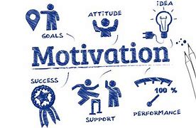 Image result for Motivation at Work