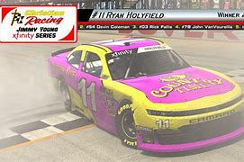 Image result for Christian Abt Racing