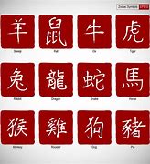 Image result for Kanji Symbol Japanese Writing