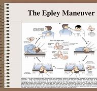 Image result for Chandelle Maneuver