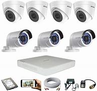 Image result for Dahua DVR 6 Port