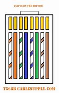 Image result for Cat6 Cable Jointed