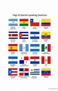 Image result for Spanish Countries Flags