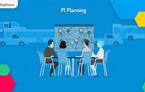 Image result for Pi Planning Input and Output