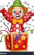 Image result for Clown Head Cartoon