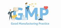 Image result for Poster for GMP Week