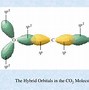 Image result for sp2 orbital bonding