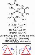 Image result for Cobalt Orbital Diagram