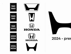 Image result for Honda Logo Picture