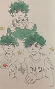 Image result for Izuku Eye Drawing