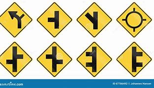 Image result for MUTCD Curve Signs