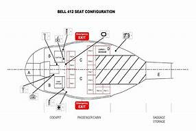 Image result for Bell 412 Swashplate