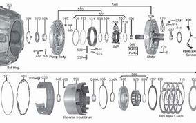 Image result for 4L60E Transmission Metric