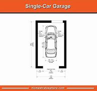 Image result for Garage Car Sizes Map