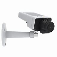 Image result for Axxis 360 Cameras