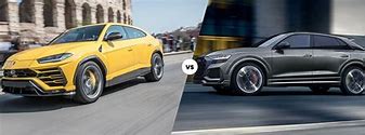 Image result for Audi Q8 vs Urus