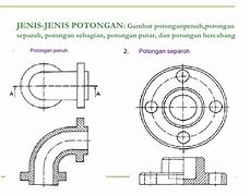 Image result for Simbol Potongan Gambar