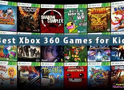 Image result for Og Xbox 360 Games