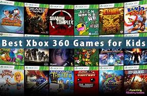 Image result for Xbox 360 Games Buy