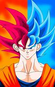 Image result for Goku Super Saiyan Red