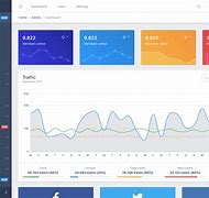 Image result for Vue Component Template